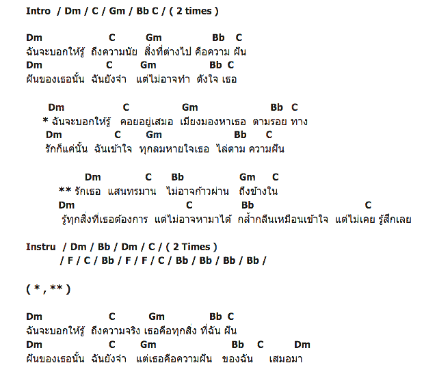 คอร์ดเพลง เนื้อเพลง ฉันจะบอกให้รู้, คอร์ดเพลง ฉันจะบอกให้รู้ ของ พงษ์สิทธิ์ คัมภีร์, คอร์ดเพลงของ พงษ์สิทธิ์ คัมภีร์, เนื้อร้อง ฉันจะบอกให้รู้ พงษ์สิทธิ์ คัมภีร์, ฉันจะบอกให้รู้ คอร์ดง่าย ๆ, คอร์ด ฉันจะบอกให้รู้ ต้นฉบับ
