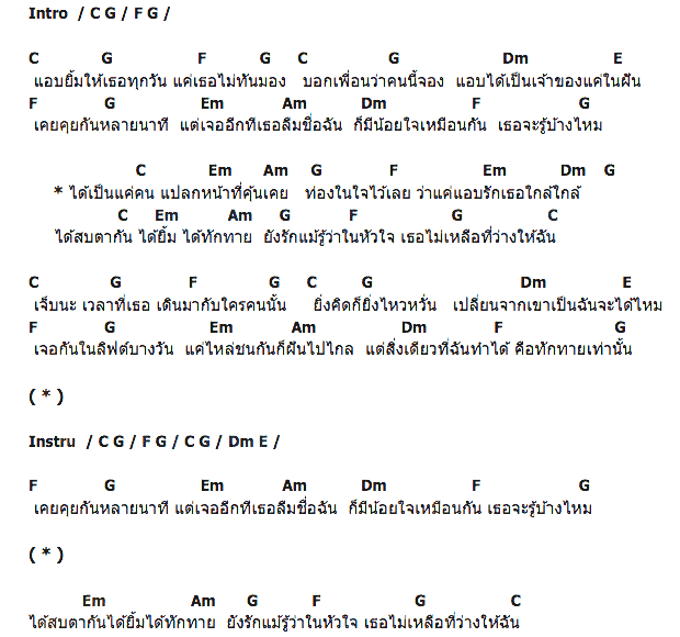 คอร์ดเพลง เนื้อเพลง คนแปลกหน้าที่คุ้นเคย, คอร์ดเพลง คนแปลกหน้าที่คุ้นเคย ของ เปาวลี พรพิมล, คอร์ดเพลงของ เปาวลี พรพิมล, เนื้อร้อง คนแปลกหน้าที่คุ้นเคย เปาวลี พรพิมล, คนแปลกหน้าที่คุ้นเคย คอร์ดง่าย ๆ, คอร์ด คนแปลกหน้าที่คุ้นเคย ต้นฉบับ
