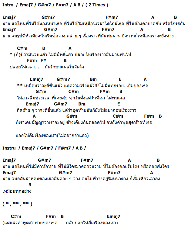 คอร์ดเพลง เนื้อเพลง เหมือนจะ, คอร์ดเพลง เหมือนจะ ของ ตู่ ภพธร, คอร์ดเพลงของ ตู่ ภพธร, เนื้อร้อง เหมือนจะ ตู่ ภพธร, เหมือนจะ คอร์ดง่าย ๆ, คอร์ด เหมือนจะ ต้นฉบับ