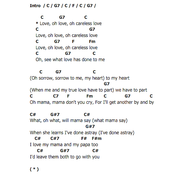 คอร์ดเพลง เนื้อเพลง Careless Love, คอร์ดเพลง Careless Love ของ Connie Francis, คอร์ดเพลงของ Connie Francis, เนื้อร้อง Careless Love Connie Francis, Careless Love คอร์ดง่าย ๆ, คอร์ด Careless Love ต้นฉบับ