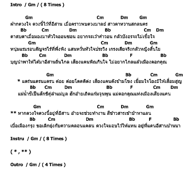 คอร์ดเพลง เนื้อเพลง ฝากใจไว้ที่อีสาน, คอร์ดเพลง ฝากใจไว้ที่อีสาน ของ ก๊อต จักรพรรณ์, คอร์ดเพลงของ ก๊อต จักรพรรณ์, เนื้อร้อง ฝากใจไว้ที่อีสาน ก๊อต จักรพรรณ์, ฝากใจไว้ที่อีสาน คอร์ดง่าย ๆ, คอร์ด ฝากใจไว้ที่อีสาน ต้นฉบับ