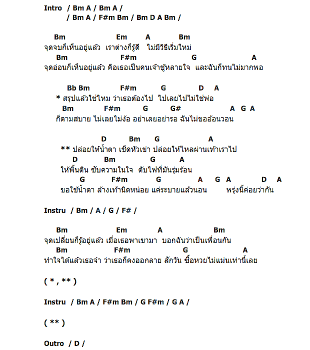 คอร์ดเพลง เนื้อเพลง น้ำตาเช็ดหัวเข่า, คอร์ดเพลง น้ำตาเช็ดหัวเข่า ของ เอเซียร์ อาร์ สยาม, คอร์ดเพลงของ เอเซียร์ อาร์ สยาม, เนื้อร้อง น้ำตาเช็ดหัวเข่า เอเซียร์ อาร์ สยาม, น้ำตาเช็ดหัวเข่า คอร์ดง่าย ๆ, คอร์ด น้ำตาเช็ดหัวเข่า ต้นฉบับ