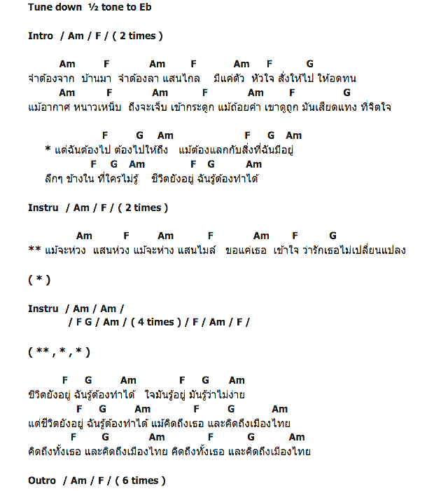 คอร์ดเพลง เนื้อเพลง ต้องทำได้, คอร์ดเพลง ต้องทำได้ ของ เสก Loso, คอร์ดเพลงของ เสก Loso, เนื้อร้อง ต้องทำได้ เสก Loso, ต้องทำได้ คอร์ดง่าย ๆ, คอร์ด ต้องทำได้ ต้นฉบับ