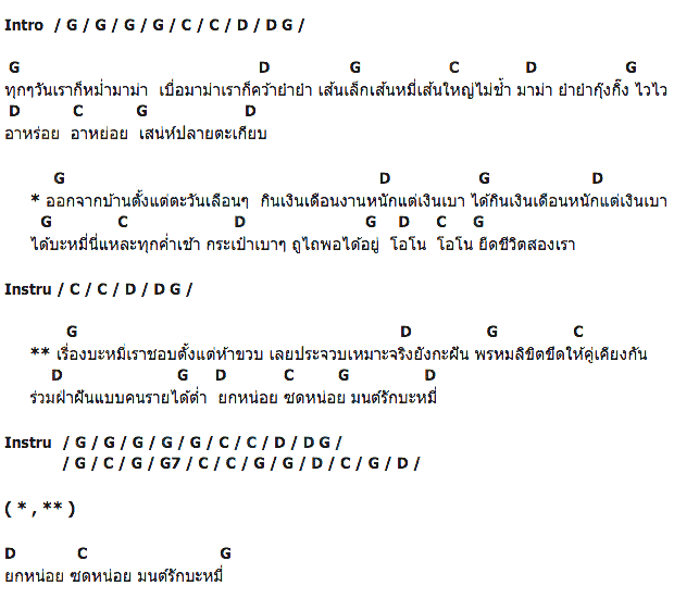 คอร์ดเพลง เนื้อเพลง มนต์รักบะหมี่, คอร์ดเพลง มนต์รักบะหมี่ ของ ฟุตบาท, คอร์ดเพลงของ ฟุตบาท, เนื้อร้อง มนต์รักบะหมี่ ฟุตบาท, มนต์รักบะหมี่ คอร์ดง่าย ๆ, คอร์ด มนต์รักบะหมี่ ต้นฉบับ