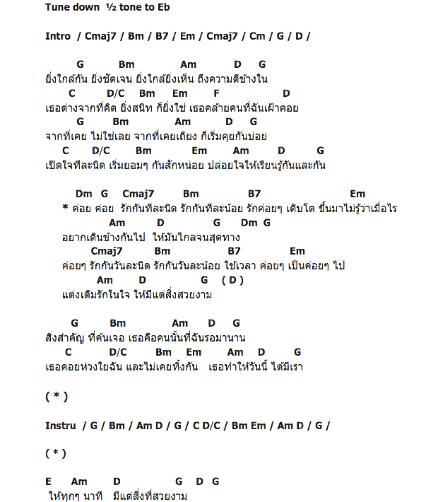 คอร์ดเพลง เนื้อเพลง ทีละนิด, คอร์ดเพลง ทีละนิด ของ แจ๊กกี้ ชาเคอลีน, คอร์ดเพลงของ แจ๊กกี้ ชาเคอลีน, เนื้อร้อง ทีละนิด แจ๊กกี้ ชาเคอลีน, ทีละนิด คอร์ดง่าย ๆ, คอร์ด ทีละนิด ต้นฉบับ