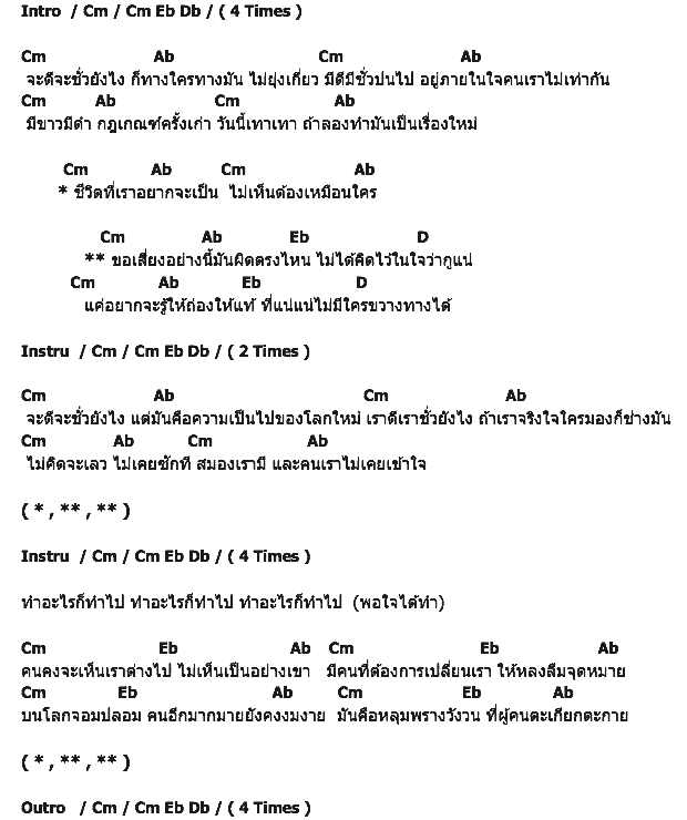 คอร์ดเพลง เนื้อเพลง ความเป็นไป, คอร์ดเพลง ความเป็นไป ของ Ebola, คอร์ดเพลงของ Ebola, เนื้อร้อง ความเป็นไป Ebola, ความเป็นไป คอร์ดง่าย ๆ, คอร์ด ความเป็นไป ต้นฉบับ