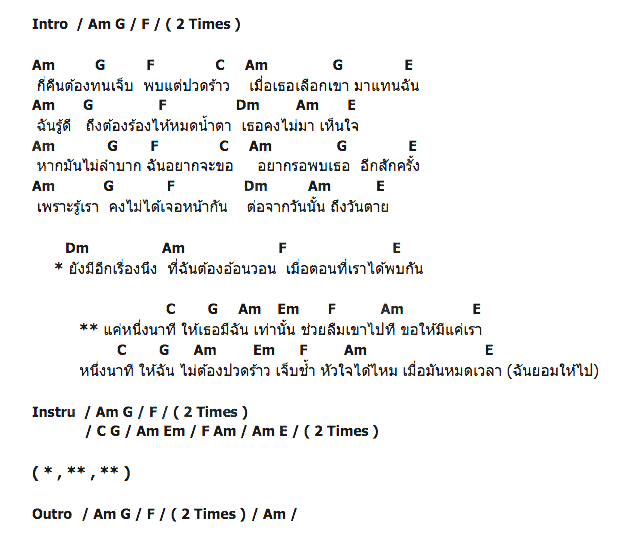 คอร์ดเพลง เนื้อเพลง หนึ่งนาที, คอร์ดเพลง หนึ่งนาที ของ พงษ์พัฒน์ วชิรบรรจง, คอร์ดเพลงของ พงษ์พัฒน์ วชิรบรรจง, เนื้อร้อง หนึ่งนาที พงษ์พัฒน์ วชิรบรรจง, หนึ่งนาที คอร์ดง่าย ๆ, คอร์ด หนึ่งนาที ต้นฉบับ