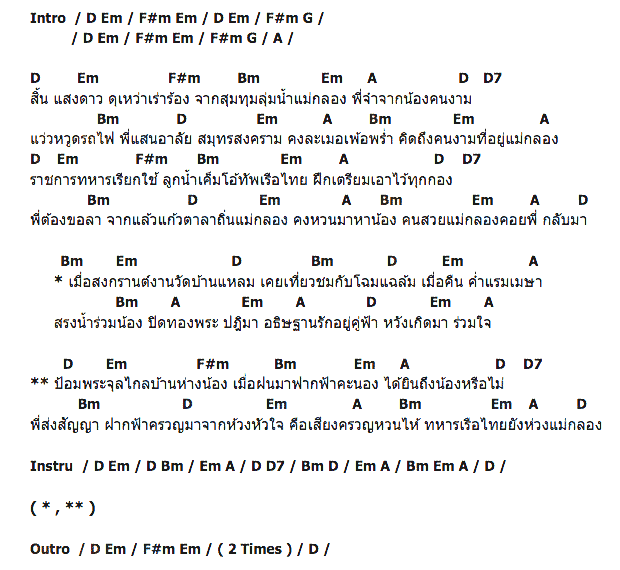 คอร์ดเพลง เนื้อเพลง ลาสาวแม่กลอง, คอร์ดเพลง ลาสาวแม่กลอง ของ อ๊อด คีรีบูน, คอร์ดเพลงของ อ๊อด คีรีบูน, เนื้อร้อง ลาสาวแม่กลอง อ๊อด คีรีบูน, ลาสาวแม่กลอง คอร์ดง่าย ๆ, คอร์ด ลาสาวแม่กลอง ต้นฉบับ