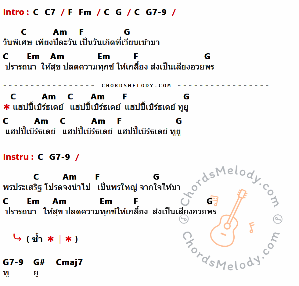 เนื้อเพลง อวยพรวันเกิด ของ อริสมันต์ พงษ์เรืองรอง ที่มีคอร์ด ในกลุ่มคีย์ C,C7,F,Fm,G,G7-9,Am,Em,G#,Cmaj7 ประกอบ