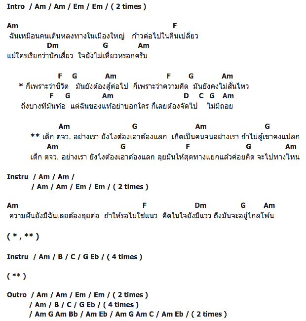คอร์ดเพลง เนื้อเพลง เด็ก ตจว, คอร์ดเพลง เด็ก ตจว ของ เสก Loso, คอร์ดเพลงของ เสก Loso, เนื้อร้อง เด็ก ตจว เสก Loso, เด็ก ตจว คอร์ดง่าย ๆ, คอร์ด เด็ก ตจว ต้นฉบับ