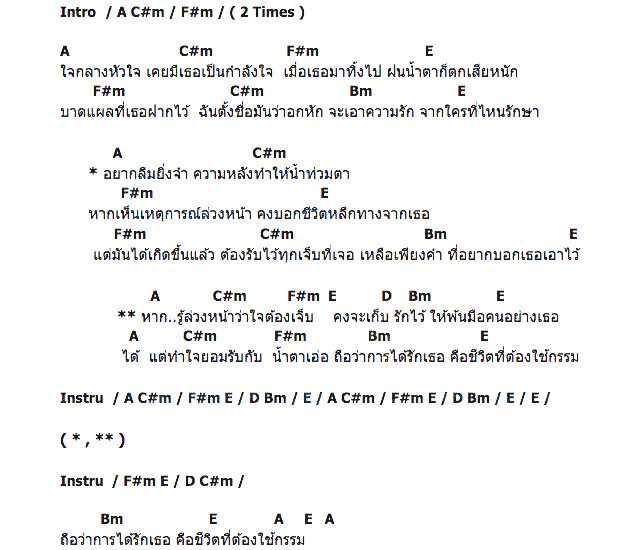คอร์ดเพลง เนื้อเพลง หากรู้ล่วงหน้าเจ็บ, คอร์ดเพลง หากรู้ล่วงหน้าเจ็บ ของ เสถียร ทำมือ, คอร์ดเพลงของ เสถียร ทำมือ, เนื้อร้อง หากรู้ล่วงหน้าเจ็บ เสถียร ทำมือ, หากรู้ล่วงหน้าเจ็บ คอร์ดง่าย ๆ, คอร์ด หากรู้ล่วงหน้าเจ็บ ต้นฉบับ