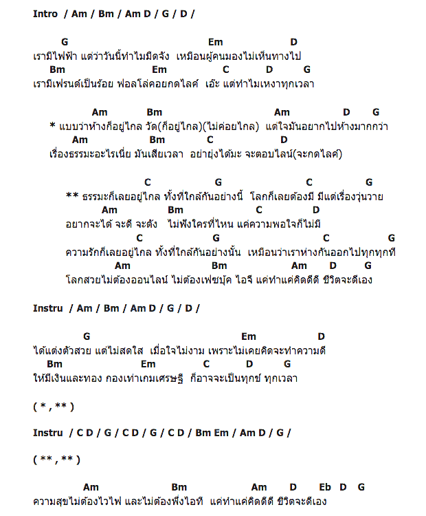 คอร์ดเพลง เนื้อเพลง ธรรมะอยู่ไม่ไกล, คอร์ดเพลง ธรรมะอยู่ไม่ไกล ของ โบ๊ท Dr. Fuu, คอร์ดเพลงของ โบ๊ท Dr. Fuu, เนื้อร้อง ธรรมะอยู่ไม่ไกล โบ๊ท Dr. Fuu, ธรรมะอยู่ไม่ไกล คอร์ดง่าย ๆ, คอร์ด ธรรมะอยู่ไม่ไกล ต้นฉบับ