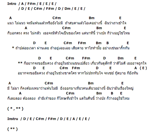 คอร์ดเพลง เนื้อเพลง ยืมควงช่วงว่างๆ, คอร์ดเพลง ยืมควงช่วงว่างๆ ของ วิด ไฮเปอร์, คอร์ดเพลงของ วิด ไฮเปอร์, เนื้อร้อง ยืมควงช่วงว่างๆ วิด ไฮเปอร์, ยืมควงช่วงว่างๆ คอร์ดง่าย ๆ, คอร์ด ยืมควงช่วงว่างๆ ต้นฉบับ