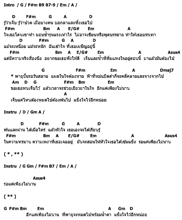 คอร์ดเพลง เนื้อเพลง แข็งใจไว้อีกหน่อย, คอร์ดเพลง แข็งใจไว้อีกหน่อย ของ หนุ่ย นันทกานต์, คอร์ดเพลงของ หนุ่ย นันทกานต์, เนื้อร้อง แข็งใจไว้อีกหน่อย หนุ่ย นันทกานต์, แข็งใจไว้อีกหน่อย คอร์ดง่าย ๆ, คอร์ด แข็งใจไว้อีกหน่อย ต้นฉบับ