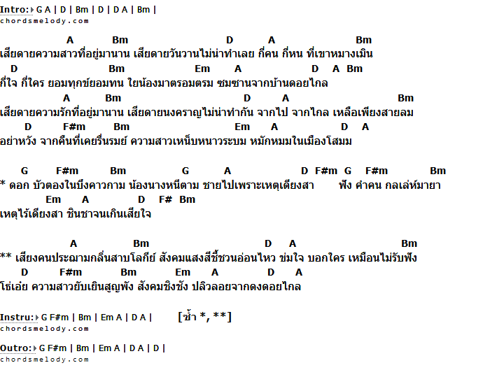 คอร์ดเพลง เนื้อเพลง เสียสาว, คอร์ดเพลง เสียสาว ของ มาลีฮวนน่า, คอร์ดเพลงของ มาลีฮวนน่า, เนื้อร้อง เสียสาว มาลีฮวนน่า, เสียสาว คอร์ดง่าย ๆ, คอร์ด เสียสาว ต้นฉบับ