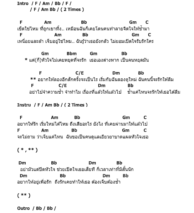 คอร์ดเพลง เนื้อเพลง จะรักให้ลืม, คอร์ดเพลง จะรักให้ลืม ของ จอห์น วิญญู, คอร์ดเพลงของ จอห์น วิญญู, เนื้อร้อง จะรักให้ลืม จอห์น วิญญู, จะรักให้ลืม คอร์ดง่าย ๆ, คอร์ด จะรักให้ลืม ต้นฉบับ