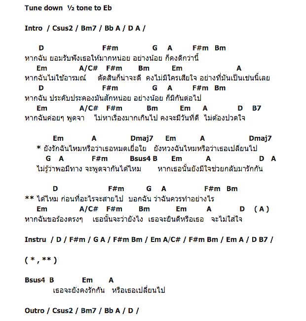 คอร์ดเพลง เนื้อเพลง หากฉัน, คอร์ดเพลง หากฉัน ของ Bowling มานิดา, คอร์ดเพลงของ Bowling มานิดา, เนื้อร้อง หากฉัน Bowling มานิดา, หากฉัน คอร์ดง่าย ๆ, คอร์ด หากฉัน ต้นฉบับ