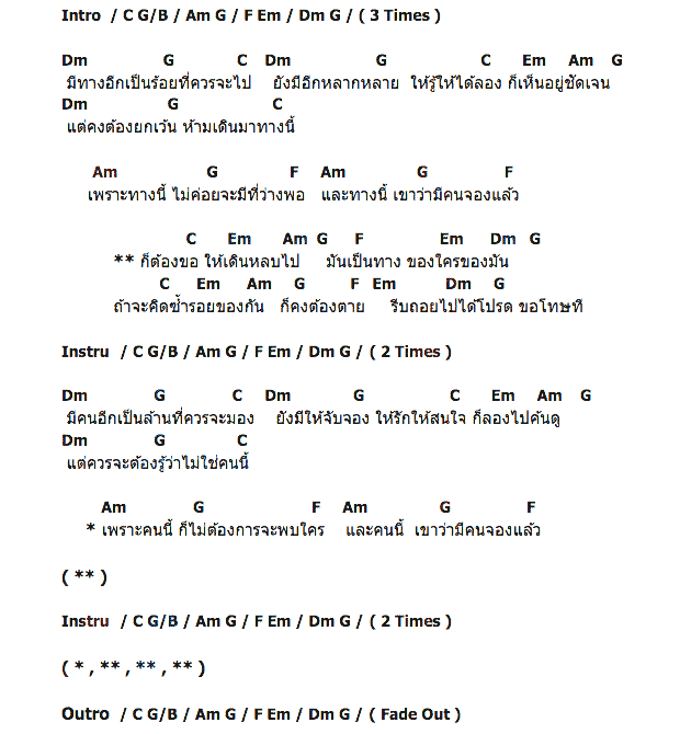 คอร์ดเพลง เนื้อเพลง หลบไป, คอร์ดเพลง หลบไป ของ พงษ์พัฒน์ วชิรบรรจง, คอร์ดเพลงของ พงษ์พัฒน์ วชิรบรรจง, เนื้อร้อง หลบไป พงษ์พัฒน์ วชิรบรรจง, หลบไป คอร์ดง่าย ๆ, คอร์ด หลบไป ต้นฉบับ