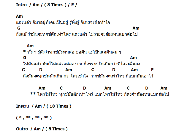 คอร์ดเพลง เนื้อเพลง แบกต่อไป, คอร์ดเพลง แบกต่อไป ของ อิทธิ พลางกูล, คอร์ดเพลงของ อิทธิ พลางกูล, เนื้อร้อง แบกต่อไป อิทธิ พลางกูล, แบกต่อไป คอร์ดง่าย ๆ, คอร์ด แบกต่อไป ต้นฉบับ