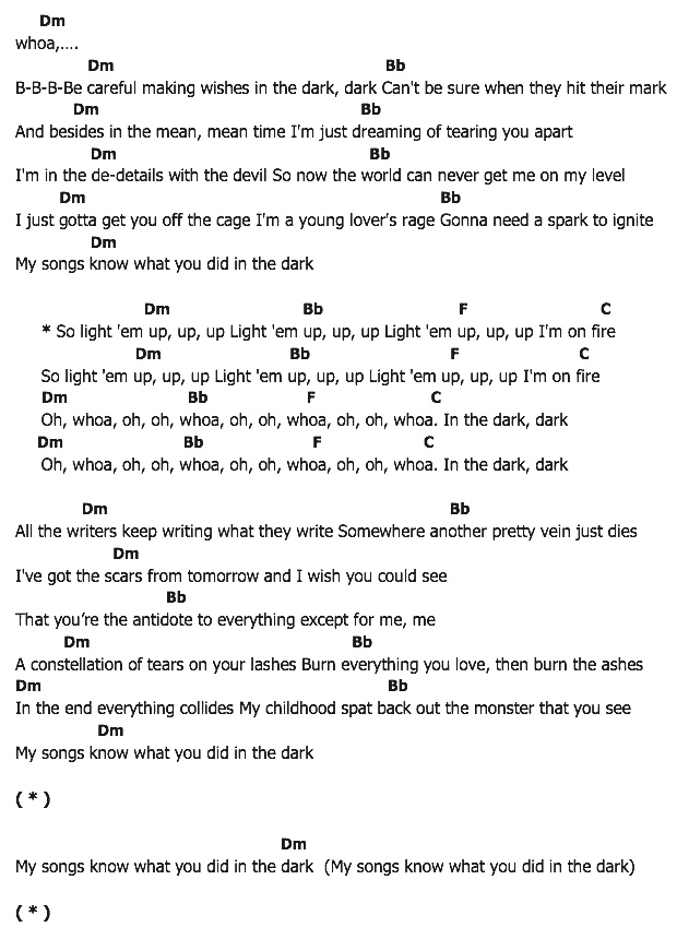 คอร์ดเพลง เนื้อเพลง My Songs Know What You Did In The Dark, คอร์ดเพลง My Songs Know What You Did In The Dark ของ Fall Out Boy, คอร์ดเพลงของ Fall Out Boy, เนื้อร้อง My Songs Know What You Did In The Dark Fall Out Boy, My Songs Know What You Did In The Dark คอร์ดง่าย ๆ, คอร์ด My Songs Know What You Did In The Dark ต้นฉบับ