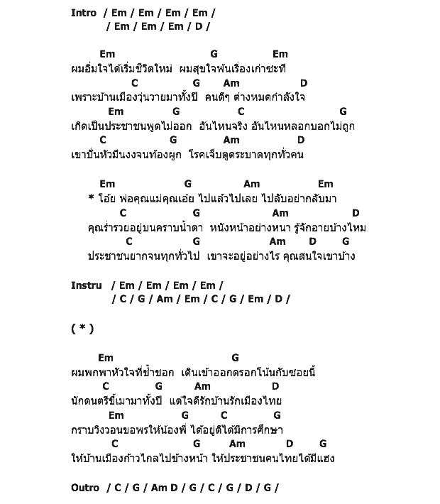 คอร์ดเพลง เนื้อเพลง บนทึกคนบนถนน 1, คอร์ดเพลง บนทึกคนบนถนน 1 ของ พงษ์สิทธิ์ คัมภีร์, คอร์ดเพลงของ พงษ์สิทธิ์ คัมภีร์, เนื้อร้อง บนทึกคนบนถนน 1 พงษ์สิทธิ์ คัมภีร์, บนทึกคนบนถนน 1 คอร์ดง่าย ๆ, คอร์ด บนทึกคนบนถนน 1 ต้นฉบับ