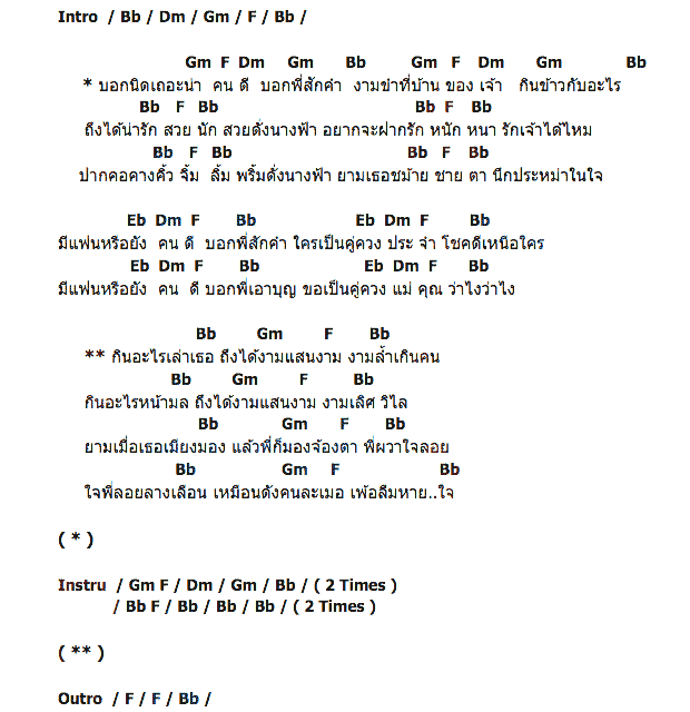 คอร์ดเพลง เนื้อเพลง กินอะไรถึงสวย, คอร์ดเพลง กินอะไรถึงสวย ของ ก๊อต จักรพรรณ์, คอร์ดเพลงของ ก๊อต จักรพรรณ์, เนื้อร้อง กินอะไรถึงสวย ก๊อต จักรพรรณ์, กินอะไรถึงสวย คอร์ดง่าย ๆ, คอร์ด กินอะไรถึงสวย ต้นฉบับ