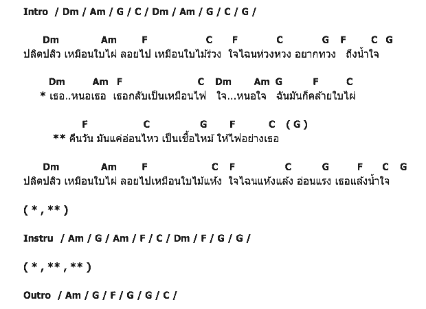 คอร์ดเพลง เนื้อเพลง ใบไผ่, คอร์ดเพลง ใบไผ่ ของ ไม้เมือง, คอร์ดเพลงของ ไม้เมือง, เนื้อร้อง ใบไผ่ ไม้เมือง, ใบไผ่ คอร์ดง่าย ๆ, คอร์ด ใบไผ่ ต้นฉบับ
