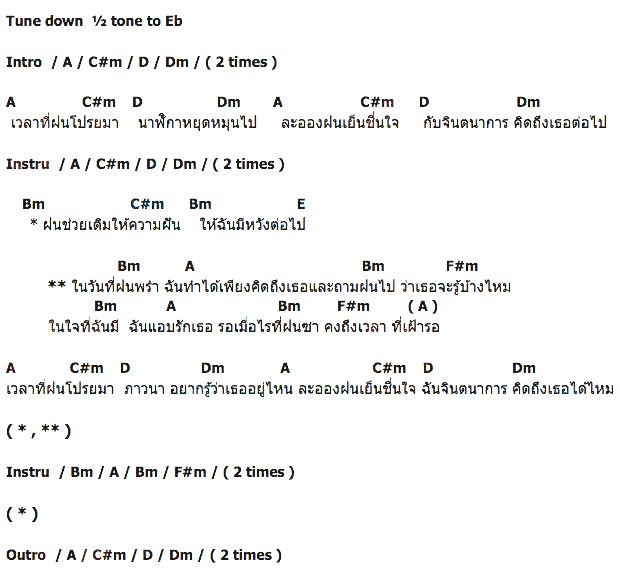 คอร์ดเพลง เนื้อเพลง น้ำฝน, คอร์ดเพลง น้ำฝน ของ Anything Else?, คอร์ดเพลงของ Anything Else?, เนื้อร้อง น้ำฝน Anything Else?, น้ำฝน คอร์ดง่าย ๆ, คอร์ด น้ำฝน ต้นฉบับ