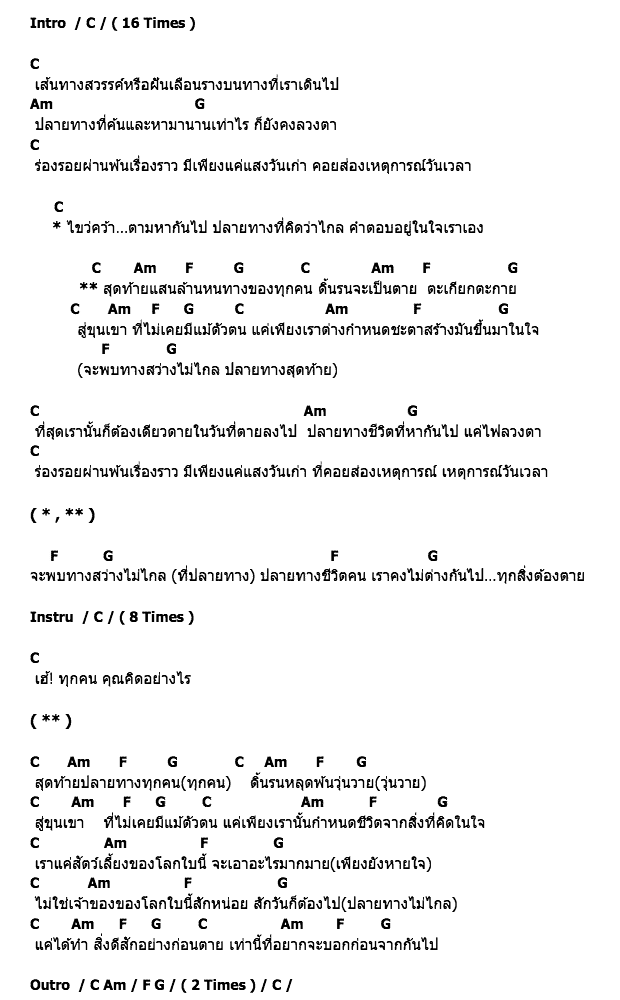 คอร์ดเพลง เนื้อเพลง เส้นทางสู่ขุนเขาพระศิวะ, คอร์ดเพลง เส้นทางสู่ขุนเขาพระศิวะ ของ Roses Fall, คอร์ดเพลงของ Roses Fall, เนื้อร้อง เส้นทางสู่ขุนเขาพระศิวะ Roses Fall, เส้นทางสู่ขุนเขาพระศิวะ คอร์ดง่าย ๆ, คอร์ด เส้นทางสู่ขุนเขาพระศิวะ ต้นฉบับ