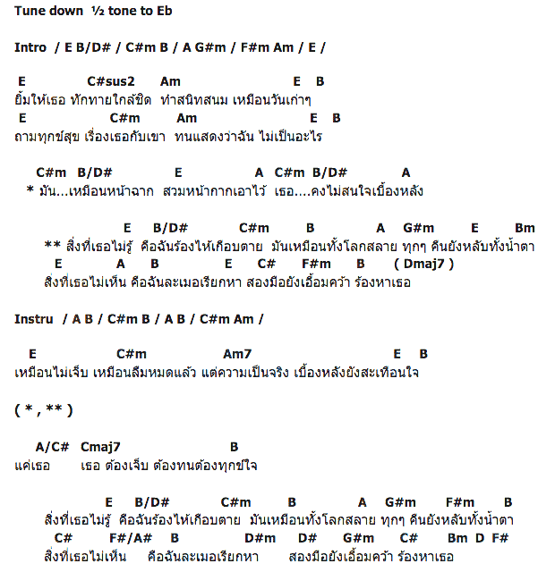คอร์ดเพลง เนื้อเพลง สิ่งที่เธอไม่รู้, คอร์ดเพลง สิ่งที่เธอไม่รู้ ของ บอย พิษณุ, คอร์ดเพลงของ บอย พิษณุ, เนื้อร้อง สิ่งที่เธอไม่รู้ บอย พิษณุ, สิ่งที่เธอไม่รู้ คอร์ดง่าย ๆ, คอร์ด สิ่งที่เธอไม่รู้ ต้นฉบับ