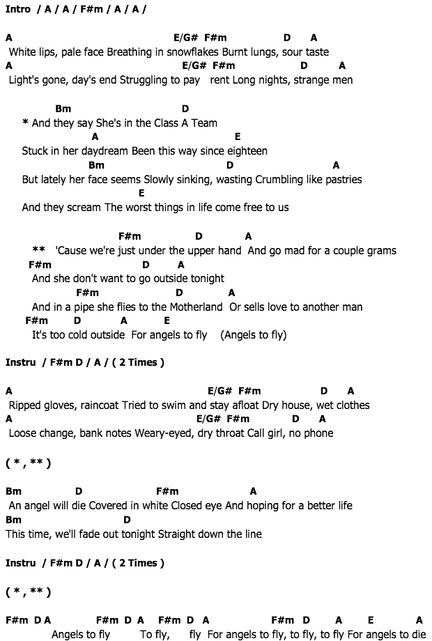 คอร์ดเพลง เนื้อเพลง The A Team, คอร์ดเพลง The A Team ของ Ed Sheeran, คอร์ดเพลงของ Ed Sheeran, เนื้อร้อง The A Team Ed Sheeran, The A Team คอร์ดง่าย ๆ, คอร์ด The A Team ต้นฉบับ