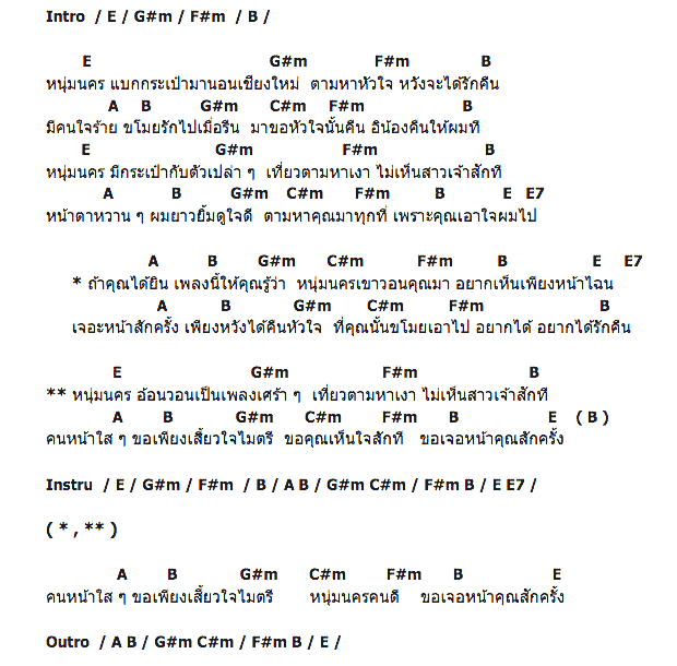 คอร์ดเพลง เนื้อเพลง หนุ่มนครนอนเชียงใหม่, คอร์ดเพลง หนุ่มนครนอนเชียงใหม่ ของ สายกลาง จินดาสุ, คอร์ดเพลงของ สายกลาง จินดาสุ, เนื้อร้อง หนุ่มนครนอนเชียงใหม่ สายกลาง จินดาสุ, หนุ่มนครนอนเชียงใหม่ คอร์ดง่าย ๆ, คอร์ด หนุ่มนครนอนเชียงใหม่ ต้นฉบับ