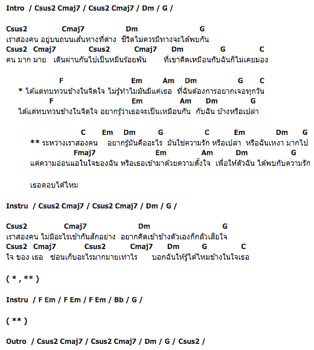 คอร์ดเพลง เนื้อเพลง ระหว่างเราสองคน, คอร์ดเพลง ระหว่างเราสองคน ของ จิรากร สมพิทักษ์, คอร์ดเพลงของ จิรากร สมพิทักษ์, เนื้อร้อง ระหว่างเราสองคน จิรากร สมพิทักษ์, ระหว่างเราสองคน คอร์ดง่าย ๆ, คอร์ด ระหว่างเราสองคน ต้นฉบับ