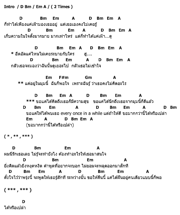 คอร์ดเพลง เนื้อเพลง มุม, คอร์ดเพลง มุม ของ Lipta Feat.ตู่ ภพธร, คอร์ดเพลงของ Lipta Feat.ตู่ ภพธร, เนื้อร้อง มุม Lipta Feat.ตู่ ภพธร, มุม คอร์ดง่าย ๆ, คอร์ด มุม ต้นฉบับ