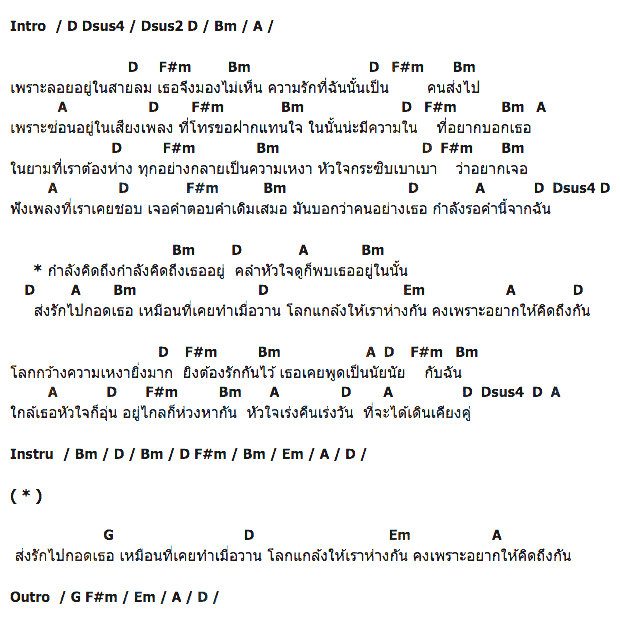 คอร์ดเพลง เนื้อเพลง กำลังคิดถึงเธออยู่, คอร์ดเพลง กำลังคิดถึงเธออยู่ ของ เดวิด อินธี, คอร์ดเพลงของ เดวิด อินธี, เนื้อร้อง กำลังคิดถึงเธออยู่ เดวิด อินธี, กำลังคิดถึงเธออยู่ คอร์ดง่าย ๆ, คอร์ด กำลังคิดถึงเธออยู่ ต้นฉบับ