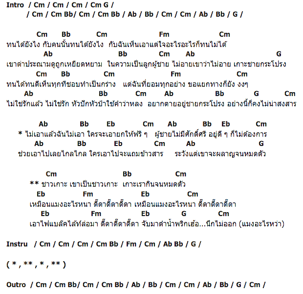 คอร์ดเพลง เนื้อเพลง ชาวเกาะ, คอร์ดเพลง ชาวเกาะ ของ แอม อินทิรา อาร์ สยาม, คอร์ดเพลงของ แอม อินทิรา อาร์ สยาม, เนื้อร้อง ชาวเกาะ แอม อินทิรา อาร์ สยาม, ชาวเกาะ คอร์ดง่าย ๆ, คอร์ด ชาวเกาะ ต้นฉบับ