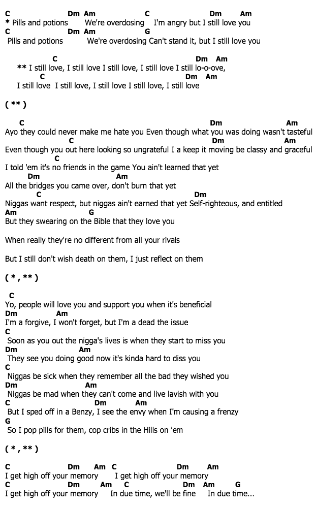 คอร์ดเพลง เนื้อเพลง Pills N Potions, คอร์ดเพลง Pills N Potions ของ Nicki Minaj, คอร์ดเพลงของ Nicki Minaj, เนื้อร้อง Pills N Potions Nicki Minaj, Pills N Potions คอร์ดง่าย ๆ, คอร์ด Pills N Potions ต้นฉบับ