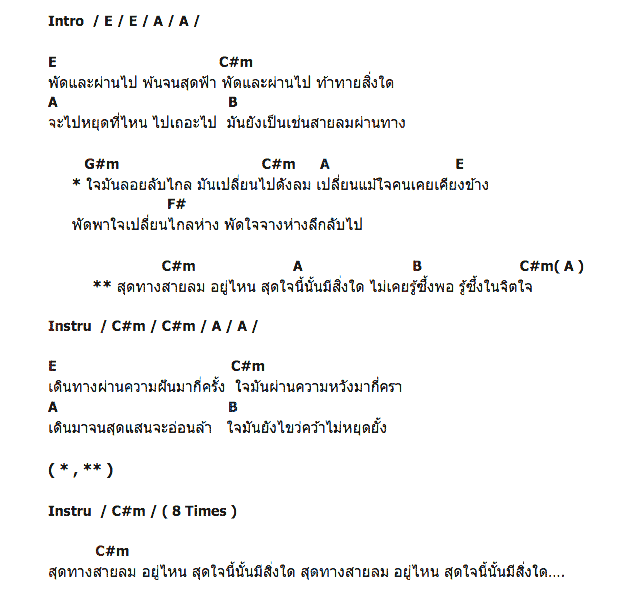 คอร์ดเพลง เนื้อเพลง สุดทางสายลม, คอร์ดเพลง สุดทางสายลม ของ อิทธิ พลางกูล, คอร์ดเพลงของ อิทธิ พลางกูล, เนื้อร้อง สุดทางสายลม อิทธิ พลางกูล, สุดทางสายลม คอร์ดง่าย ๆ, คอร์ด สุดทางสายลม ต้นฉบับ
