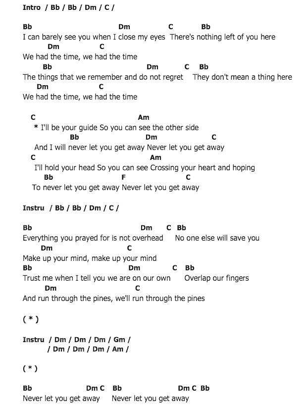 คอร์ดเพลง เนื้อเพลง Get Away, คอร์ดเพลง Get Away ของ Chvrches, คอร์ดเพลงของ Chvrches, เนื้อร้อง Get Away Chvrches, Get Away คอร์ดง่าย ๆ, คอร์ด Get Away ต้นฉบับ