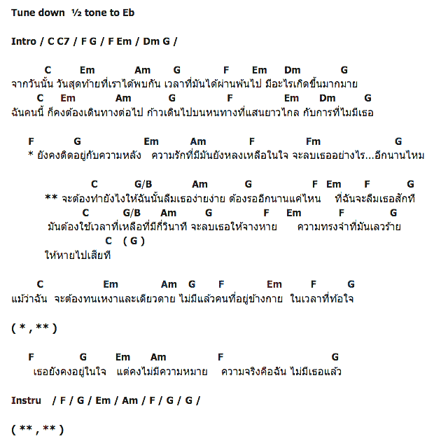 คอร์ดเพลง เนื้อเพลง ลืมง่ายๆ, คอร์ดเพลง ลืมง่ายๆ ของ White Fabric, คอร์ดเพลงของ White Fabric, เนื้อร้อง ลืมง่ายๆ White Fabric, ลืมง่ายๆ คอร์ดง่าย ๆ, คอร์ด ลืมง่ายๆ ต้นฉบับ