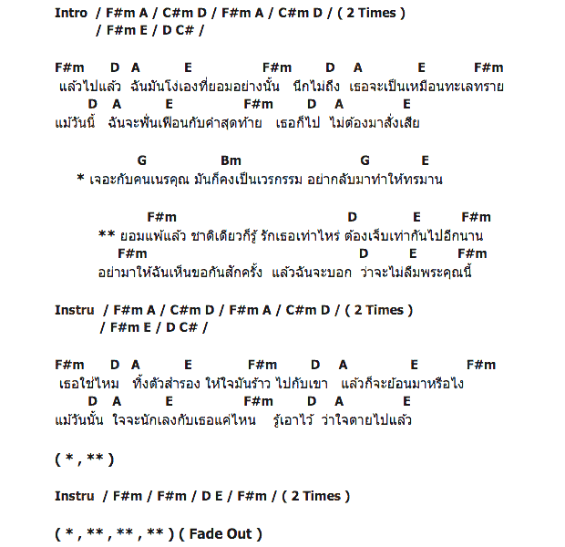 คอร์ดเพลง เนื้อเพลง พงษ์พัฒน์, คอร์ดเพลง พงษ์พัฒน์ ของ พงษ์พัฒน์ วชิรบรรจง, คอร์ดเพลงของ พงษ์พัฒน์ วชิรบรรจง, เนื้อร้อง พงษ์พัฒน์ พงษ์พัฒน์ วชิรบรรจง, พงษ์พัฒน์ คอร์ดง่าย ๆ, คอร์ด พงษ์พัฒน์ ต้นฉบับ