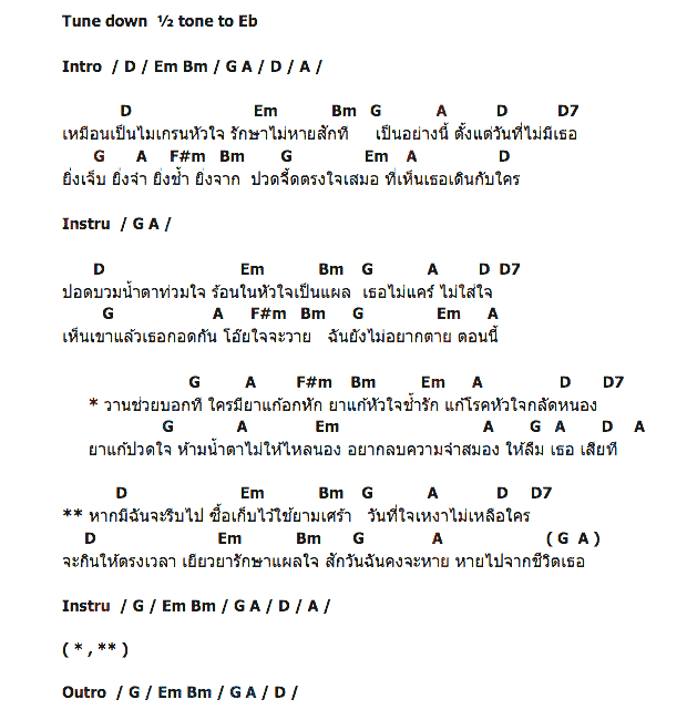คอร์ดเพลง เนื้อเพลง ยาแก้อกหัก, คอร์ดเพลง ยาแก้อกหัก ของ ลูกแก้ว สมบัติเจริญ, คอร์ดเพลงของ ลูกแก้ว สมบัติเจริญ, เนื้อร้อง ยาแก้อกหัก ลูกแก้ว สมบัติเจริญ, ยาแก้อกหัก คอร์ดง่าย ๆ, คอร์ด ยาแก้อกหัก ต้นฉบับ