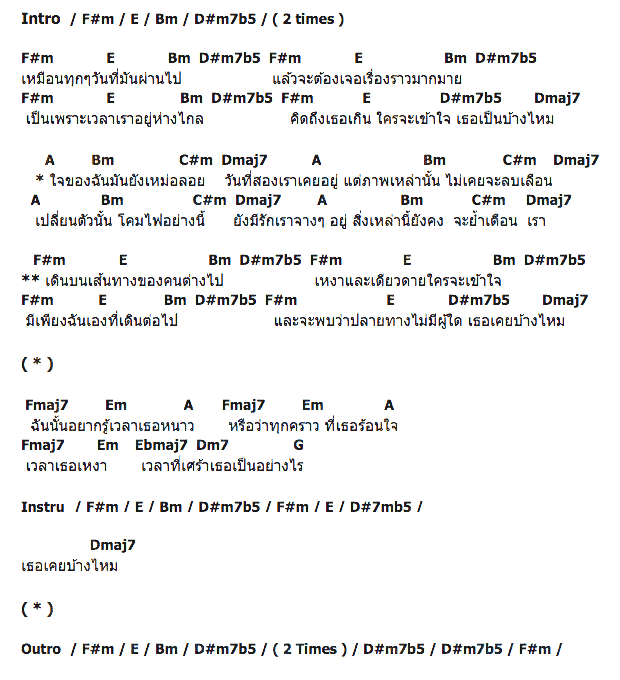 คอร์ดเพลง เนื้อเพลง เรา, คอร์ดเพลง เรา ของ Puzzle, คอร์ดเพลงของ Puzzle, เนื้อร้อง เรา Puzzle, เรา คอร์ดง่าย ๆ, คอร์ด เรา ต้นฉบับ