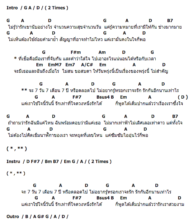 คอร์ดเพลง เนื้อเพลง 7วัน 7เดือน 7ปี หรือตลอดไป, คอร์ดเพลง 7วัน 7เดือน 7ปี หรือตลอดไป ของ นิว จิ๋ว, คอร์ดเพลงของ นิว จิ๋ว, เนื้อร้อง 7วัน 7เดือน 7ปี หรือตลอดไป นิว จิ๋ว, 7วัน 7เดือน 7ปี หรือตลอดไป คอร์ดง่าย ๆ, คอร์ด 7วัน 7เดือน 7ปี หรือตลอดไป ต้นฉบับ