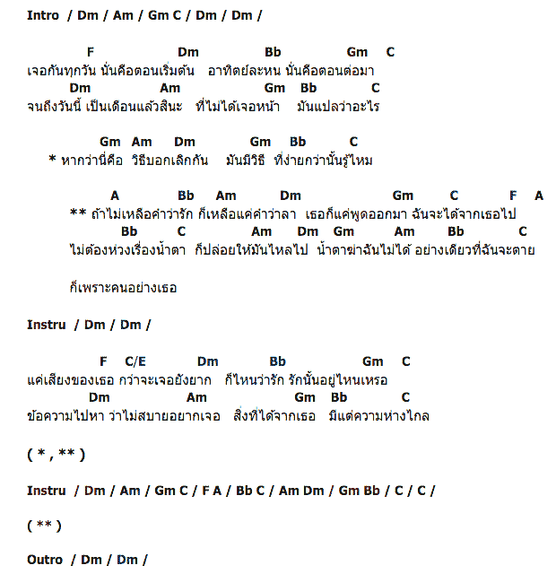 คอร์ดเพลง เนื้อเพลง ไม่เหลือคำว่ารัก ก็เหลือคำว่าลา, คอร์ดเพลง ไม่เหลือคำว่ารัก ก็เหลือคำว่าลา ของ ตั้กแตน ชลดา, คอร์ดเพลงของ ตั้กแตน ชลดา, เนื้อร้อง ไม่เหลือคำว่ารัก ก็เหลือคำว่าลา ตั้กแตน ชลดา, ไม่เหลือคำว่ารัก ก็เหลือคำว่าลา คอร์ดง่าย ๆ, คอร์ด ไม่เหลือคำว่ารัก ก็เหลือคำว่าลา ต้นฉบับ