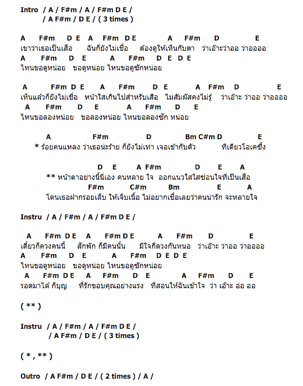 คอร์ดเพลง เนื้อเพลง เสือหน้าใส, คอร์ดเพลง เสือหน้าใส ของ ดอน ปาละกุล, คอร์ดเพลงของ ดอน ปาละกุล, เนื้อร้อง เสือหน้าใส ดอน ปาละกุล, เสือหน้าใส คอร์ดง่าย ๆ, คอร์ด เสือหน้าใส ต้นฉบับ