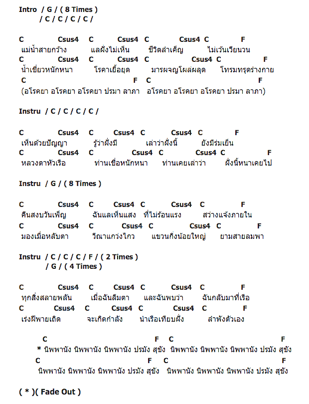 คอร์ดเพลง เนื้อเพลง วีณาแกว่งไกว, คอร์ดเพลง วีณาแกว่งไกว ของ เต๋อ เรวัต พุทธินันท์, คอร์ดเพลงของ เต๋อ เรวัต พุทธินันท์, เนื้อร้อง วีณาแกว่งไกว เต๋อ เรวัต พุทธินันท์, วีณาแกว่งไกว คอร์ดง่าย ๆ, คอร์ด วีณาแกว่งไกว ต้นฉบับ