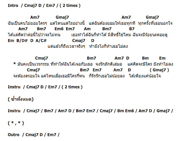 คอร์ดเพลง เนื้อเพลง เวรกรรม, คอร์ดเพลง เวรกรรม ของ พริกไทย, คอร์ดเพลงของ พริกไทย, เนื้อร้อง เวรกรรม พริกไทย, เวรกรรม คอร์ดง่าย ๆ, คอร์ด เวรกรรม ต้นฉบับ