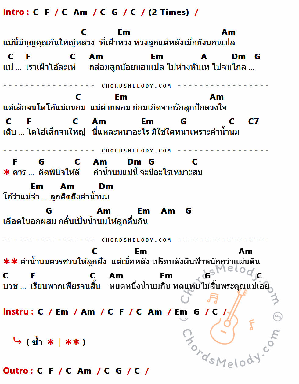 เนื้อเพลง ค่าน้ำนม ของ เพลง ค่าน้ำนม ที่มีคอร์ดกีต้าร์ C,F,Am,G,Em,A,Dm,C7