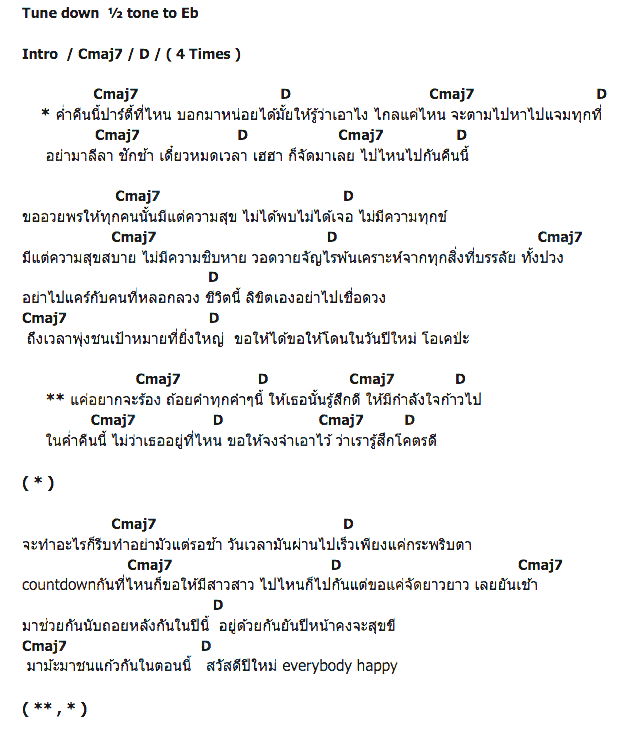 คอร์ดเพลง เนื้อเพลง รู้สึกโคตรดี, คอร์ดเพลง รู้สึกโคตรดี ของ Capital Z.A.C.K, คอร์ดเพลงของ Capital Z.A.C.K, เนื้อร้อง รู้สึกโคตรดี Capital Z.A.C.K, รู้สึกโคตรดี คอร์ดง่าย ๆ, คอร์ด รู้สึกโคตรดี ต้นฉบับ